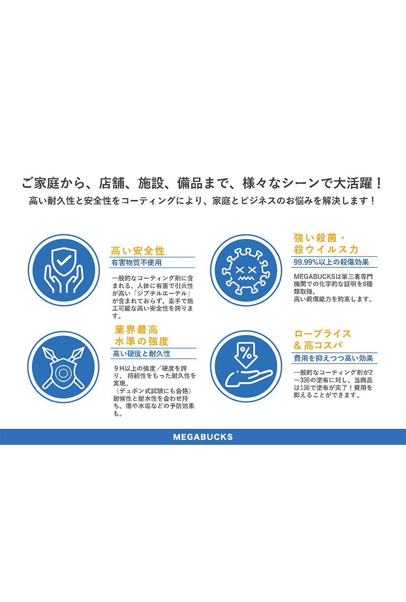 ガラスコーティング