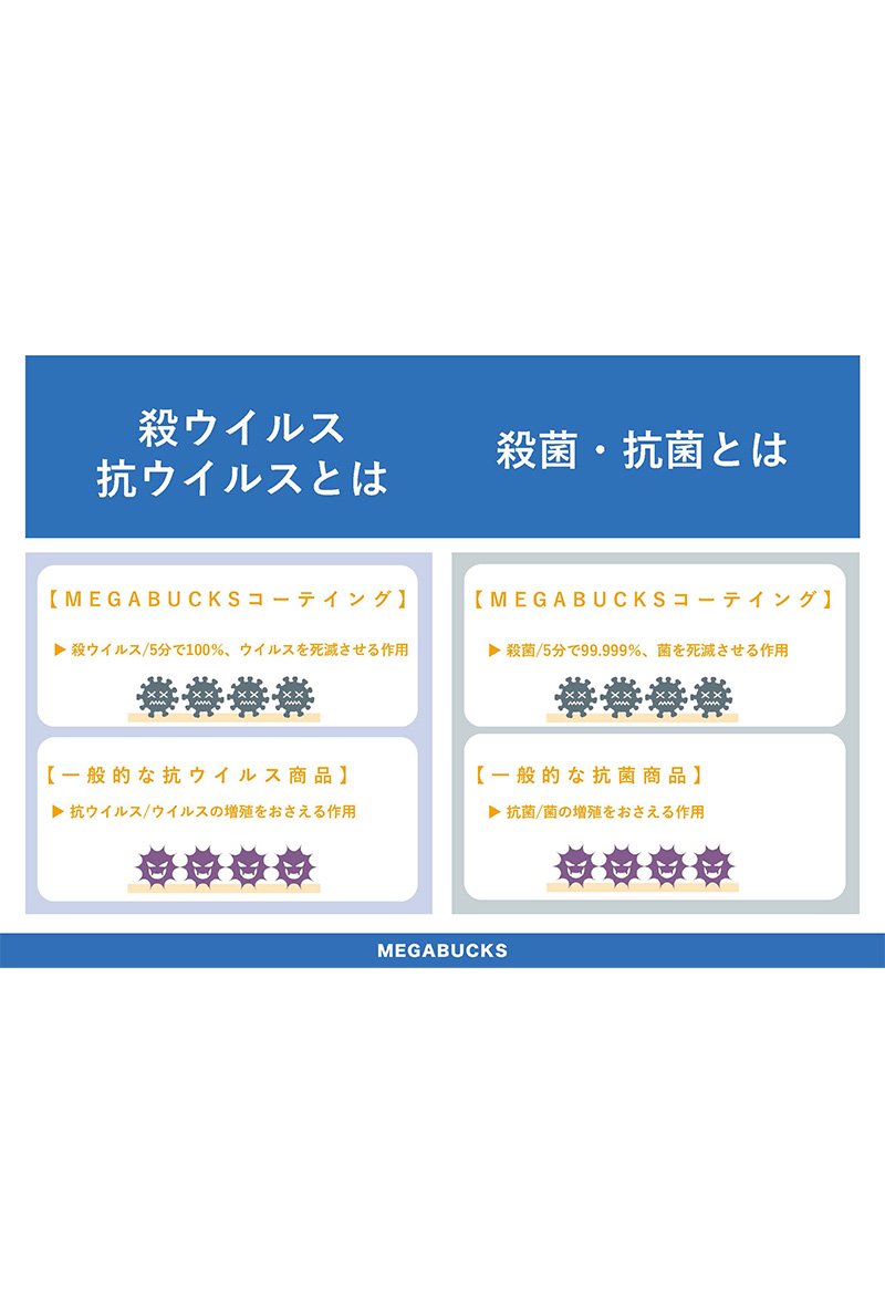 ガラスコーティング